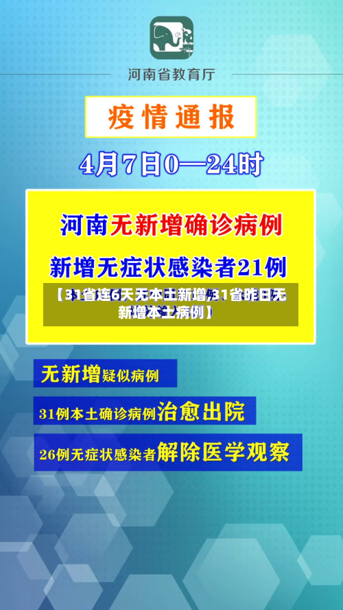 【31省连6天无本土新增,31省昨日无新增本土病例】
