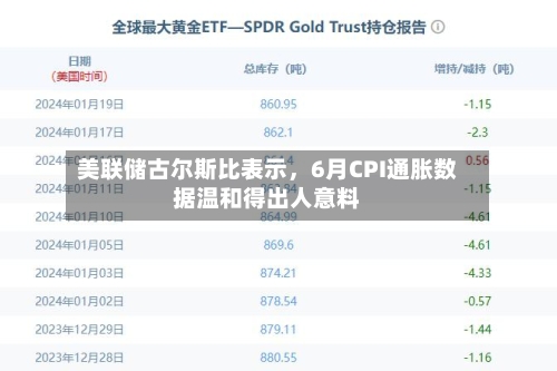 美联储古尔斯比表示，6月CPI通胀数据温和得出人意料
