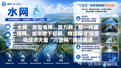 水网、新型电网、算力网、新一代通信网、城市地下管网、物流网 扩投资稳经济大盘 “六张网”建设提速