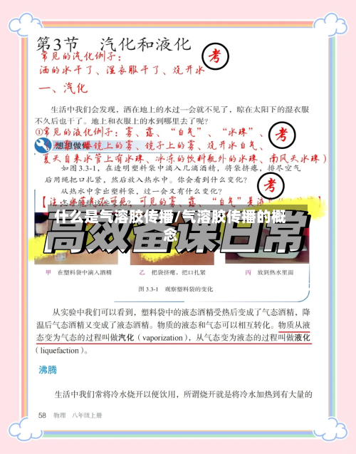 什么是气溶胶传播/气溶胶传播的概念