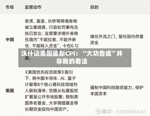沃什谈美国最新CPI：“大功告成”并非我的看法