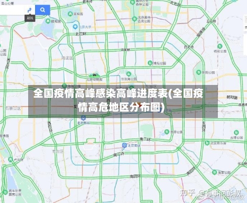 全国疫情高峰感染高峰进度表(全国疫情高危地区分布图)-第2张图片