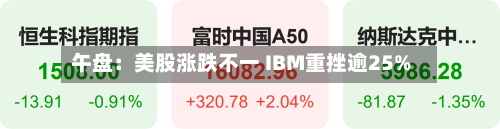 午盘：美股涨跌不一 IBM重挫逾25%-第2张图片