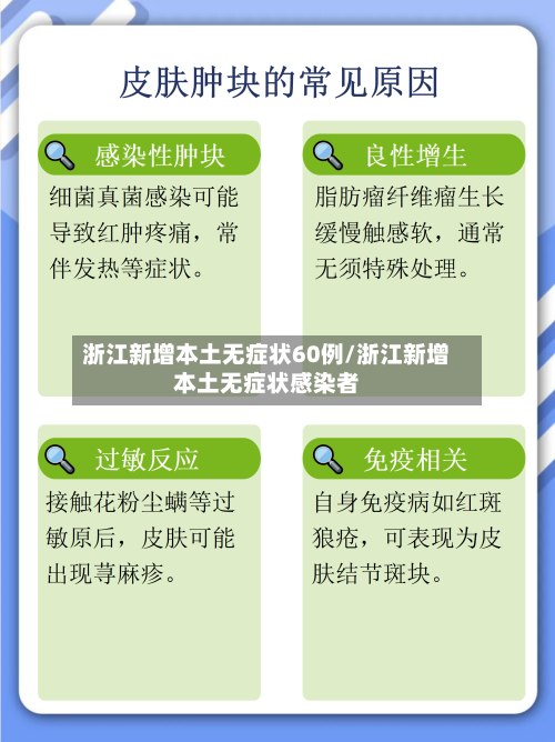浙江新增本土无症状60例/浙江新增本土无症状感染者-第2张图片