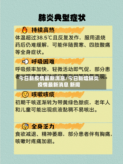 今日新疫情最新消息/今日新增肺炎疫情最新消息 新闻-第2张图片
