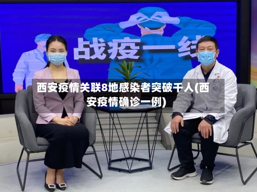 西安疫情关联8地感染者突破千人(西安疫情确诊一例)-第3张图片