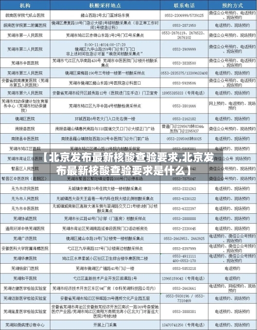 【北京发布最新核酸查验要求,北京发布最新核酸查验要求是什么】