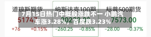 7月15日热门中概股涨跌不一 小鹏汽车涨3.28%，百度跌3.23%-第3张图片