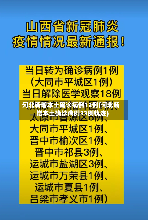 河北新增本土确诊病例12例(河北新增本土确诊病例33例轨迹)-第2张图片