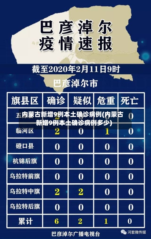 内蒙古新增9例本土确诊病例(内蒙古新增9例本土确诊病例多少)