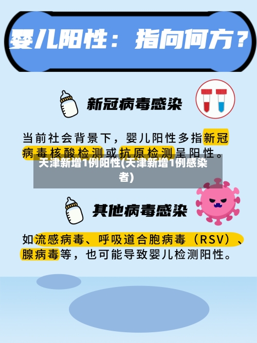 天津新增1例阳性(天津新增1例感染者)-第3张图片