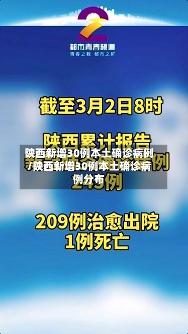 陕西新增30例本土确诊病例/陕西新增30例本土确诊病例分布