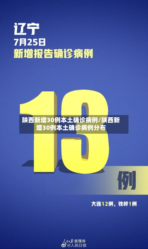 陕西新增30例本土确诊病例/陕西新增30例本土确诊病例分布-第3张图片