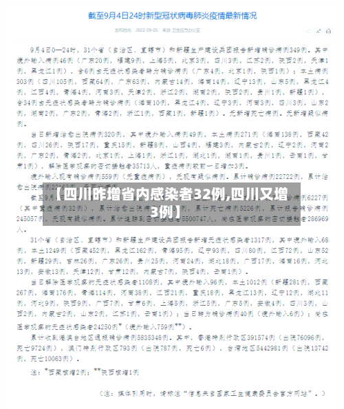 【四川昨增省内感染者32例,四川又增3例】-第3张图片