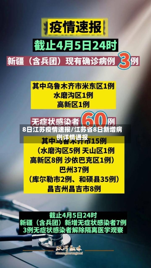 8日江苏疫情速报/江苏省8日新增病例详情通报-第2张图片