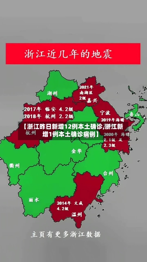 【浙江昨日新增12例本土确诊,浙江新增1例本土确诊病例】-第2张图片