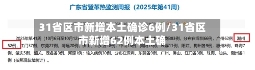 31省区市新增本土确诊6例/31省区市新增62例本土确-第3张图片