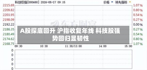 A股探底回升 沪指收复年线 科技股强势回归显韧性
