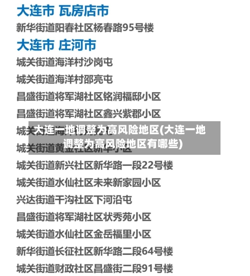 大连一地调整为高风险地区(大连一地调整为高风险地区有哪些)