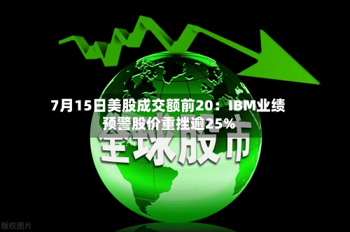 7月15日美股成交额前20:IBM业绩预警股价重挫逾25%-第2张图片