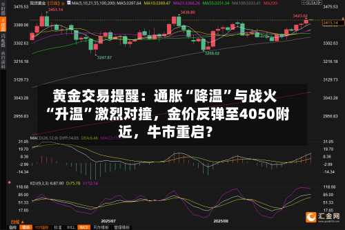 黄金交易提醒：通胀“降温”与战火“升温	”激烈对撞，金价反弹至4050附近	，牛市重启？-第3张图片