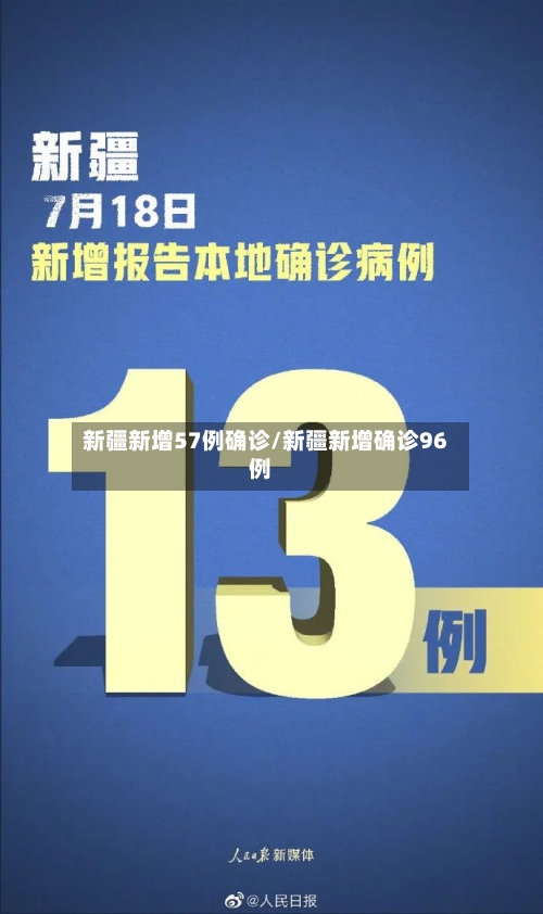 新疆新增57例确诊/新疆新增确诊96例-第3张图片