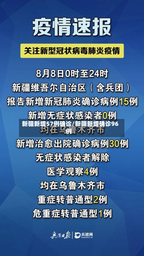 新疆新增57例确诊/新疆新增确诊96例-第2张图片