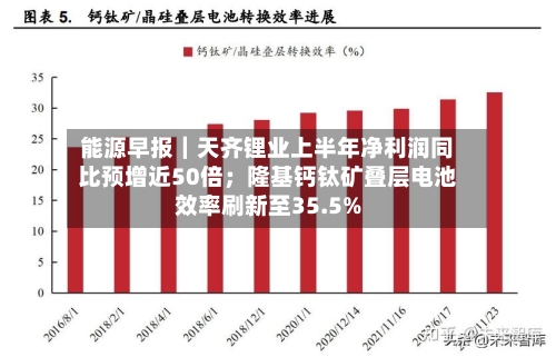 能源早报|天齐锂业上半年净利润同比预增近50倍;隆基钙钛矿叠层电池效率刷新至35.5%-第2张图片