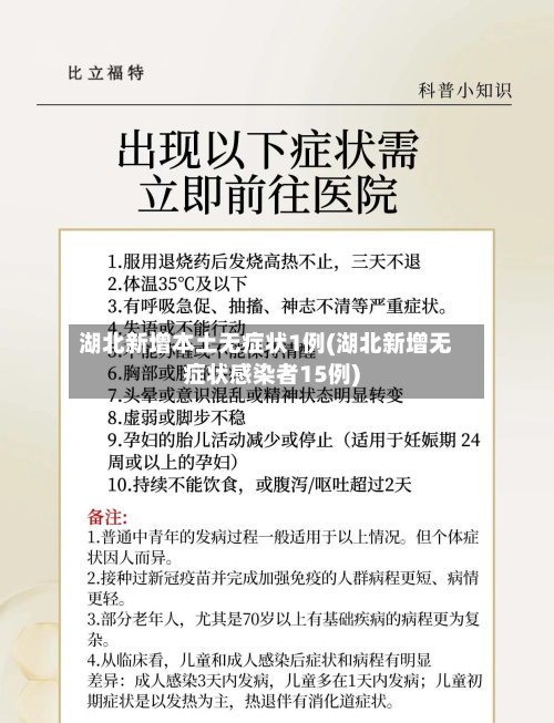 湖北新增本土无症状1例(湖北新增无症状感染者15例)-第2张图片