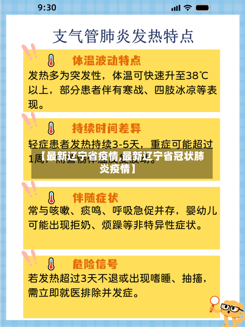 【最新辽宁省疫情,最新辽宁省冠状肺炎疫情】-第3张图片