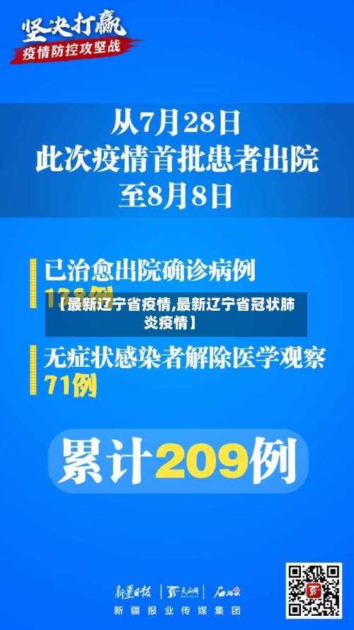 【最新辽宁省疫情,最新辽宁省冠状肺炎疫情】-第2张图片