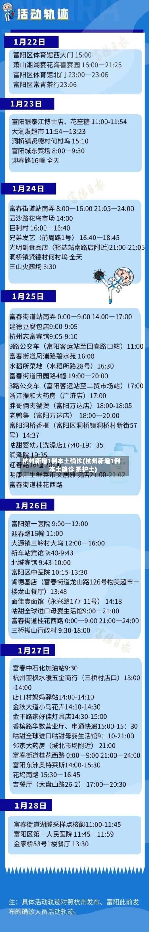 杭州新增1例本土确诊(杭州新增1例本土确诊 系护士)-第2张图片