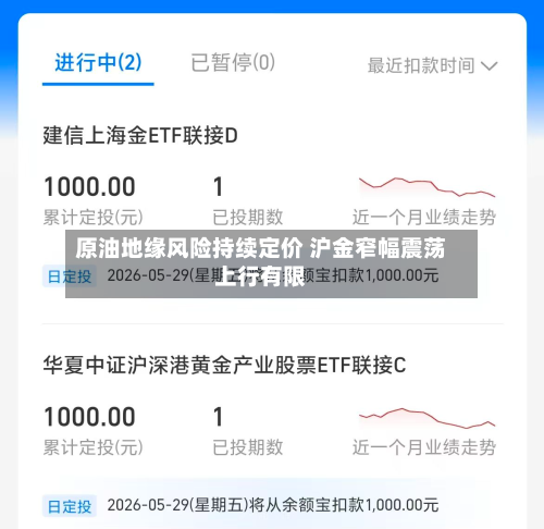 原油地缘风险持续定价 沪金窄幅震荡上行有限