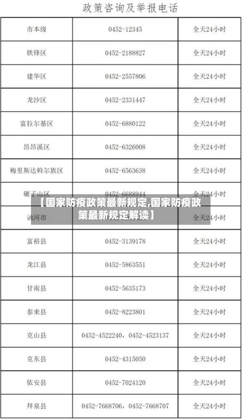 【国家防疫政策最新规定,国家防疫政策最新规定解读】