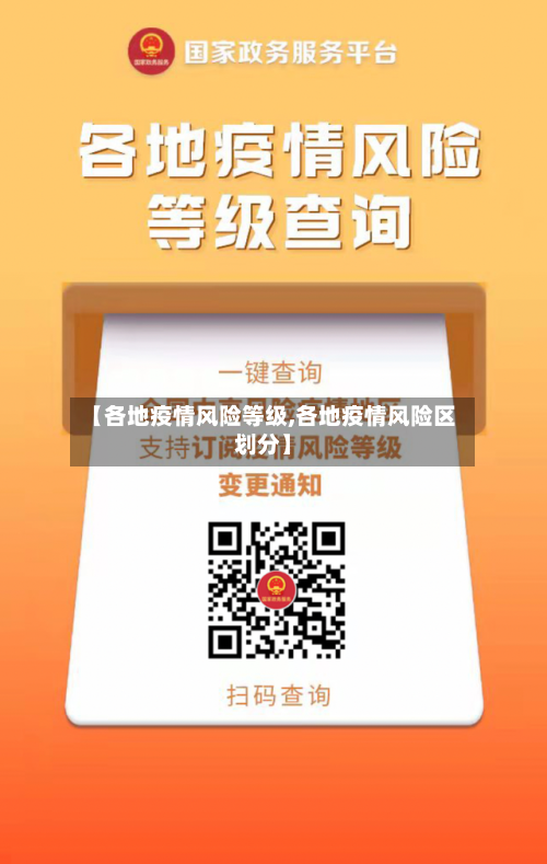 【各地疫情风险等级,各地疫情风险区划分】-第3张图片