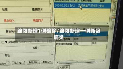 绵阳新增1例确诊/绵阳新增一例新冠肺炎-第2张图片