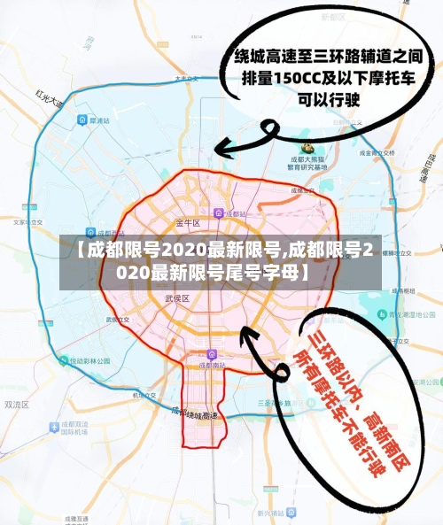 【成都限号2020最新限号,成都限号2020最新限号尾号字母】
