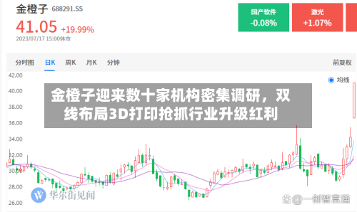 金橙子迎来数十家机构密集调研，双线布局3D打印抢抓行业升级红利-第3张图片
