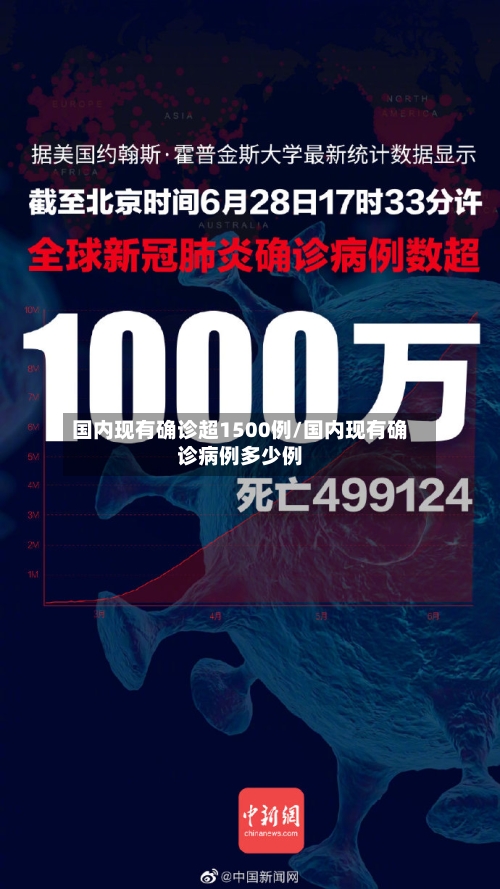 国内现有确诊超1500例/国内现有确诊病例多少例-第2张图片