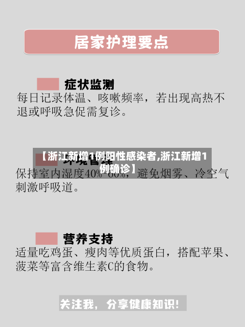 【浙江新增1例阳性感染者,浙江新增1例确诊】-第2张图片