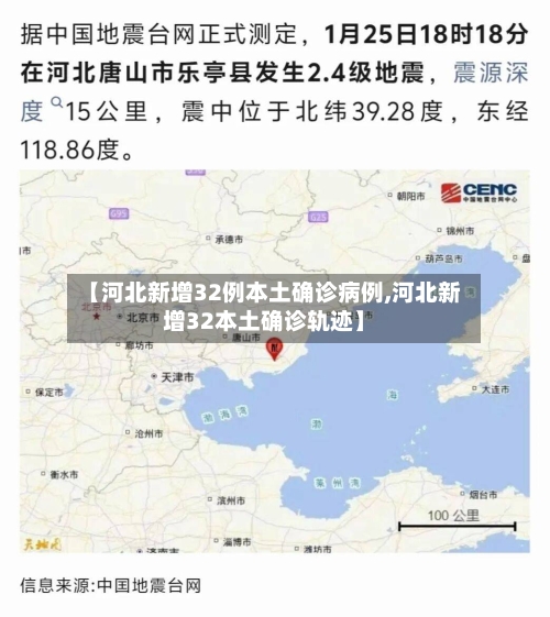 【河北新增32例本土确诊病例,河北新增32本土确诊轨迹】-第2张图片