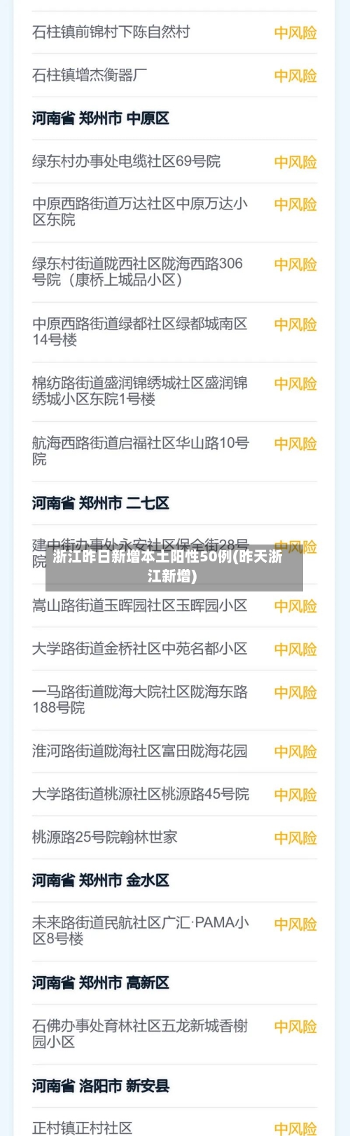 浙江昨日新增本土阳性50例(昨天浙江新增)