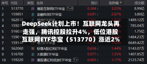 DeepSeek计划上市！互联网龙头再走强，腾讯控股拉升4%，低位港股互联网ETF华宝（513770）涨近2%-第2张图片