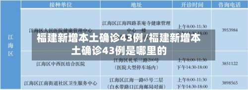 福建新增本土确诊43例/福建新增本土确诊43例是哪里的