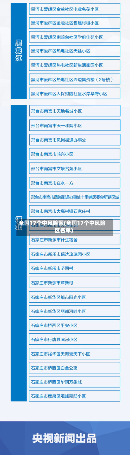 全国17个中风险区(全国17个中风险区名单)-第3张图片