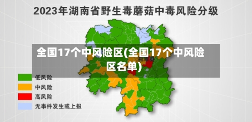 全国17个中风险区(全国17个中风险区名单)