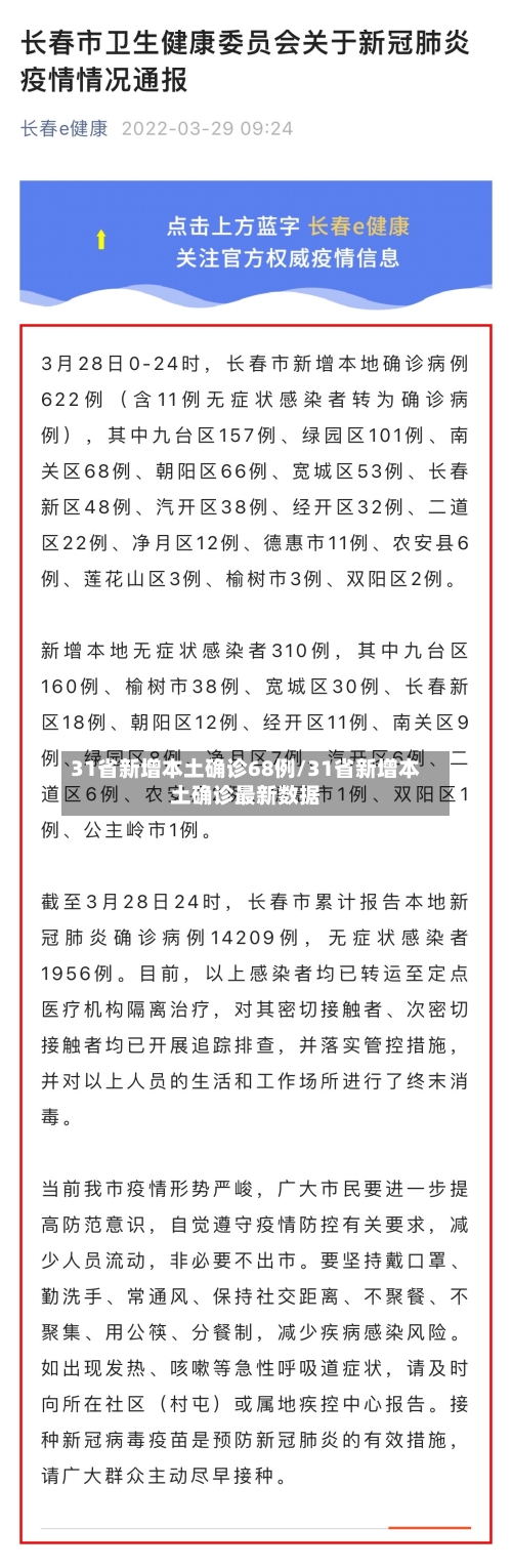 31省新增本土确诊68例/31省新增本土确诊最新数据-第2张图片