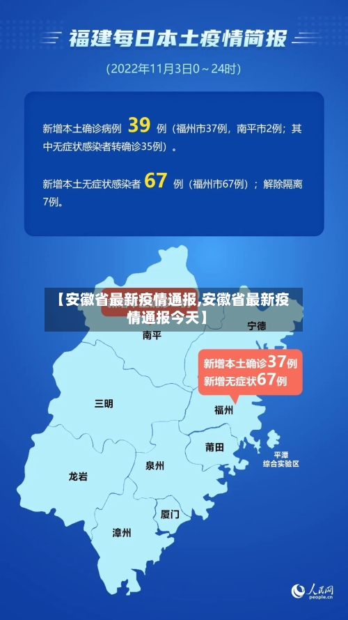 【安徽省最新疫情通报,安徽省最新疫情通报今天】