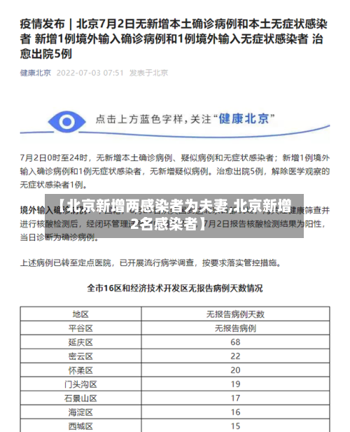 【北京新增两感染者为夫妻,北京新增2名感染者】