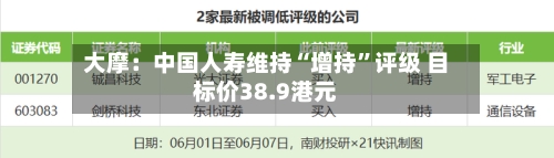 大摩：中国人寿维持“增持”评级 目标价38.9港元-第2张图片
